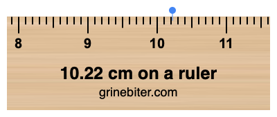 Where is 10.22 centimeters on a ruler