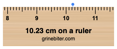 Where is 10.23 centimeters on a ruler