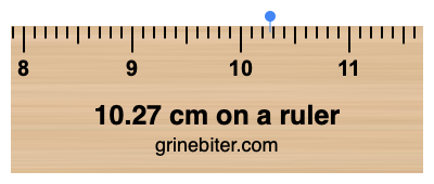 Where is 10.27 centimeters on a ruler