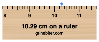 Where is 10.29 centimeters on a ruler