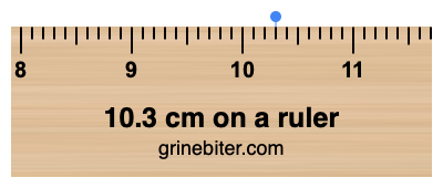 Where is 10.3 centimeters on a ruler