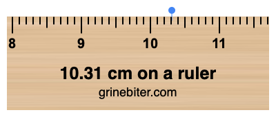 Where is 10.31 centimeters on a ruler