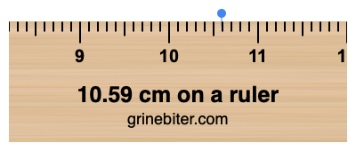 10.59 cm on a ruler Where is 10.59 centimeters on a ruler