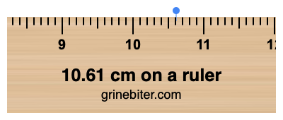 10.61 cm on a ruler Where is 10.61 centimeters on a ruler
