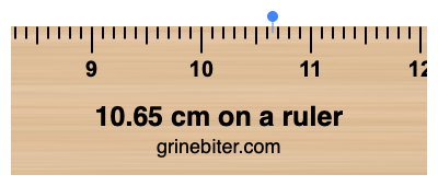 10.65 cm on a ruler Where is 10.65 centimeters on a ruler
