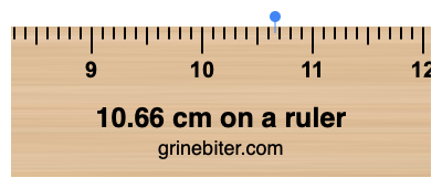 10.66 cm on a ruler Where is 10.66 centimeters on a ruler