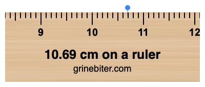 10.69 cm on a ruler Where is 10.69 centimeters on a ruler