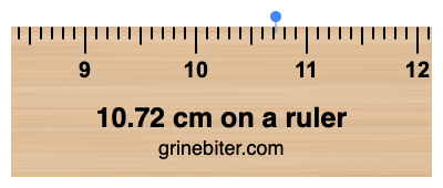 10.72 cm on a ruler Where is 10.72 centimeters on a ruler