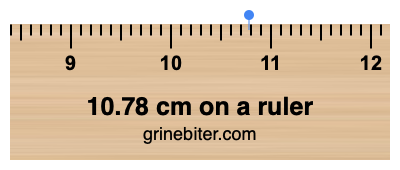 10.78 cm on a ruler Where is 10.78 centimeters on a ruler