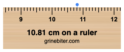 10.81 cm on a ruler Where is 10.81 centimeters on a ruler