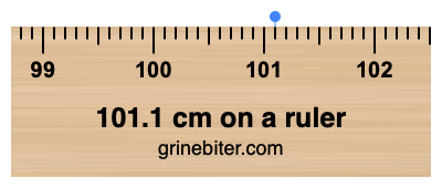 101.1 cm on a ruler Where is 101.1 centimeters on a ruler