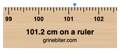 101.2 cm on a ruler Where is 101.2 centimeters on a ruler