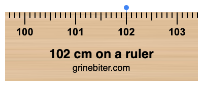 Where is 102 centimeters on a ruler