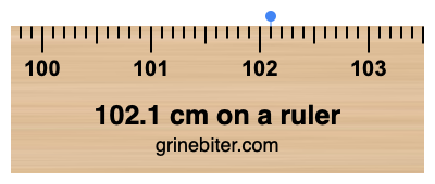 Where is 102.1 centimeters on a ruler