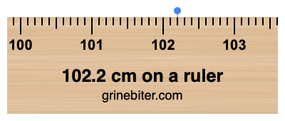 Where is 102.2 centimeters on a ruler