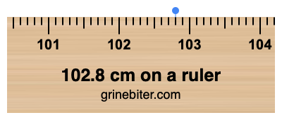 Where is 102.8 centimeters on a ruler