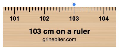 Where is 103 centimeters on a ruler