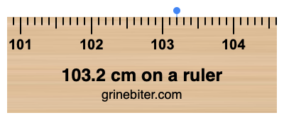 Where is 103.2 centimeters on a ruler