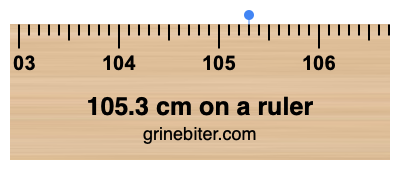 Where is 105.3 centimeters on a ruler