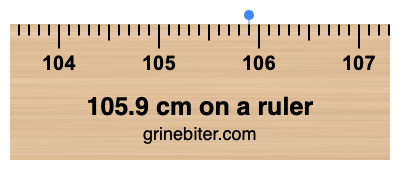 Where is 105.9 centimeters on a ruler