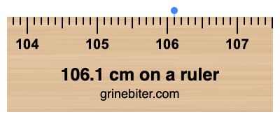 Where is 106.1 centimeters on a ruler