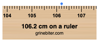 Where is 106.2 centimeters on a ruler