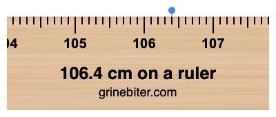 Where is 106.4 centimeters on a ruler