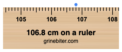 Where is 106.8 centimeters on a ruler