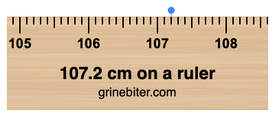 Where is 107.2 centimeters on a ruler