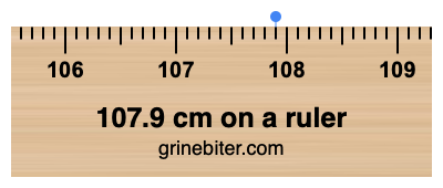 Where is 107.9 centimeters on a ruler