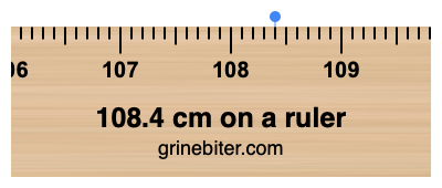 Where is 108.4 centimeters on a ruler