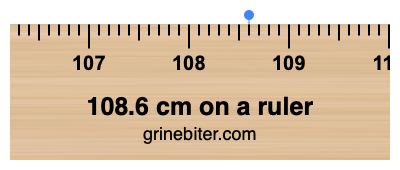 Where is 108.6 centimeters on a ruler