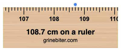 Where is 108.7 centimeters on a ruler