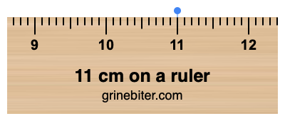 Where is 11 centimeters on a ruler