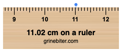 Where is 11.02 centimeters on a ruler