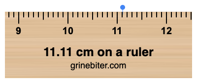 Where is 11.11 centimeters on a ruler