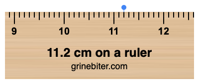 Where is 11.2 centimeters on a ruler