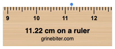 11.22 cm on a ruler Where is 11.22 centimeters on a ruler