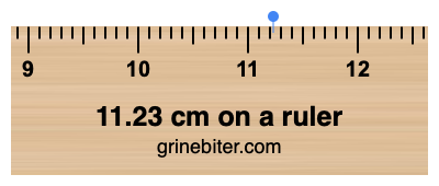 Where is 11.23 centimeters on a ruler