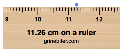 Where is 11.26 centimeters on a ruler