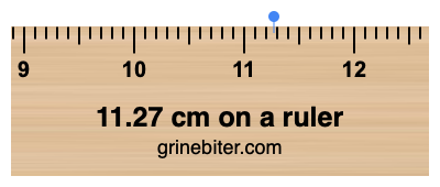 Where is 11.27 centimeters on a ruler