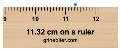 Where is 11.32 centimeters on a ruler