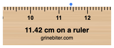 Where is 11.42 centimeters on a ruler