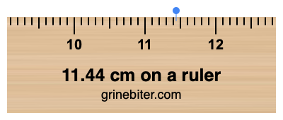 Where is 11.44 centimeters on a ruler