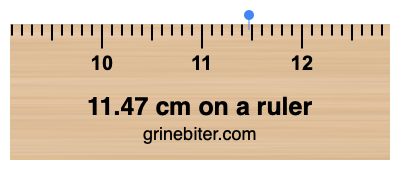 Where is 11.47 centimeters on a ruler