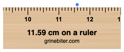 Where is 11.59 centimeters on a ruler