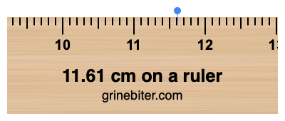 Where is 11.61 centimeters on a ruler