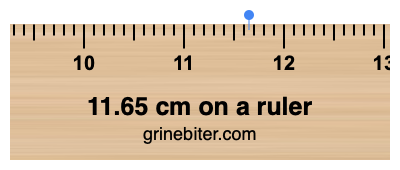 Where is 11.65 centimeters on a ruler