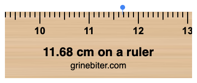 Where is 11.68 centimeters on a ruler