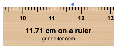 Where is 11.71 centimeters on a ruler